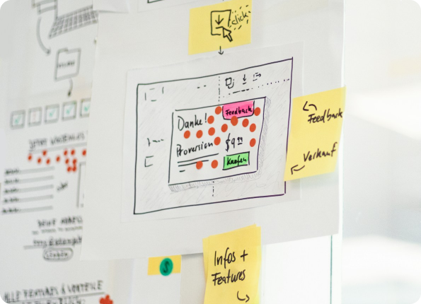 RAPIT – Rapid Prototyping & Implementation